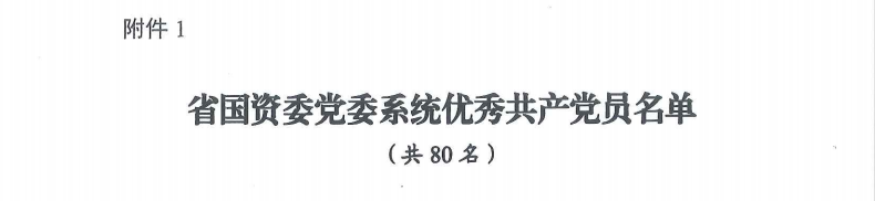 喜报！“两优一先”，，，，，，，，他们获表彰